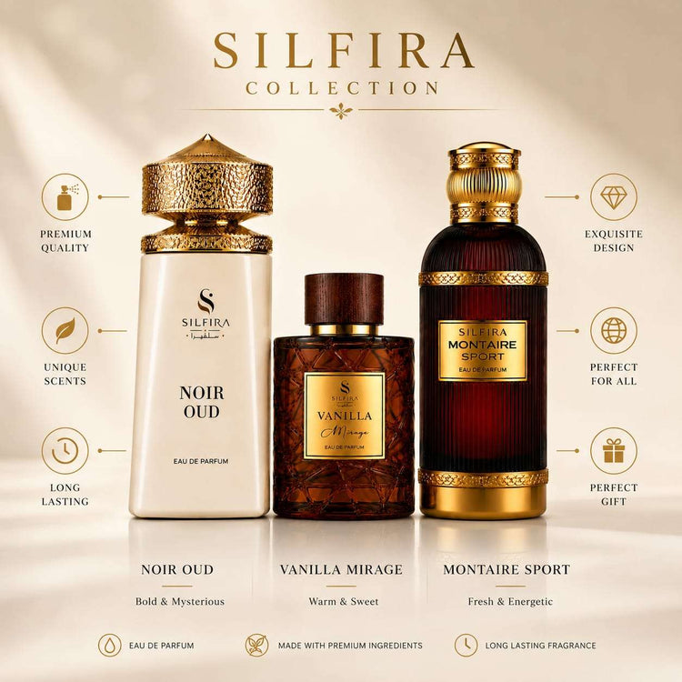 Curated Perfume Sets